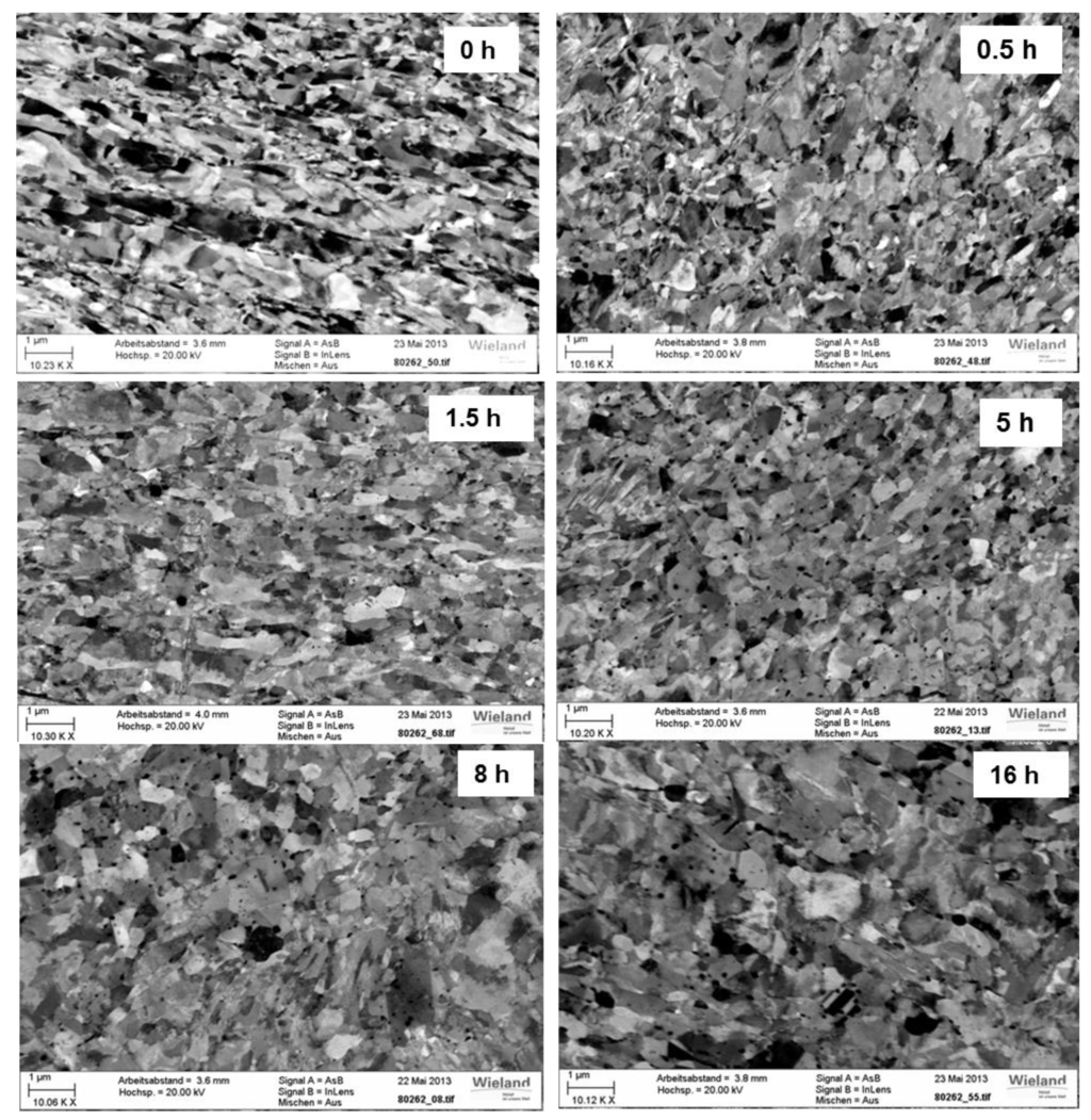 Metals 05 00763 g003 1024