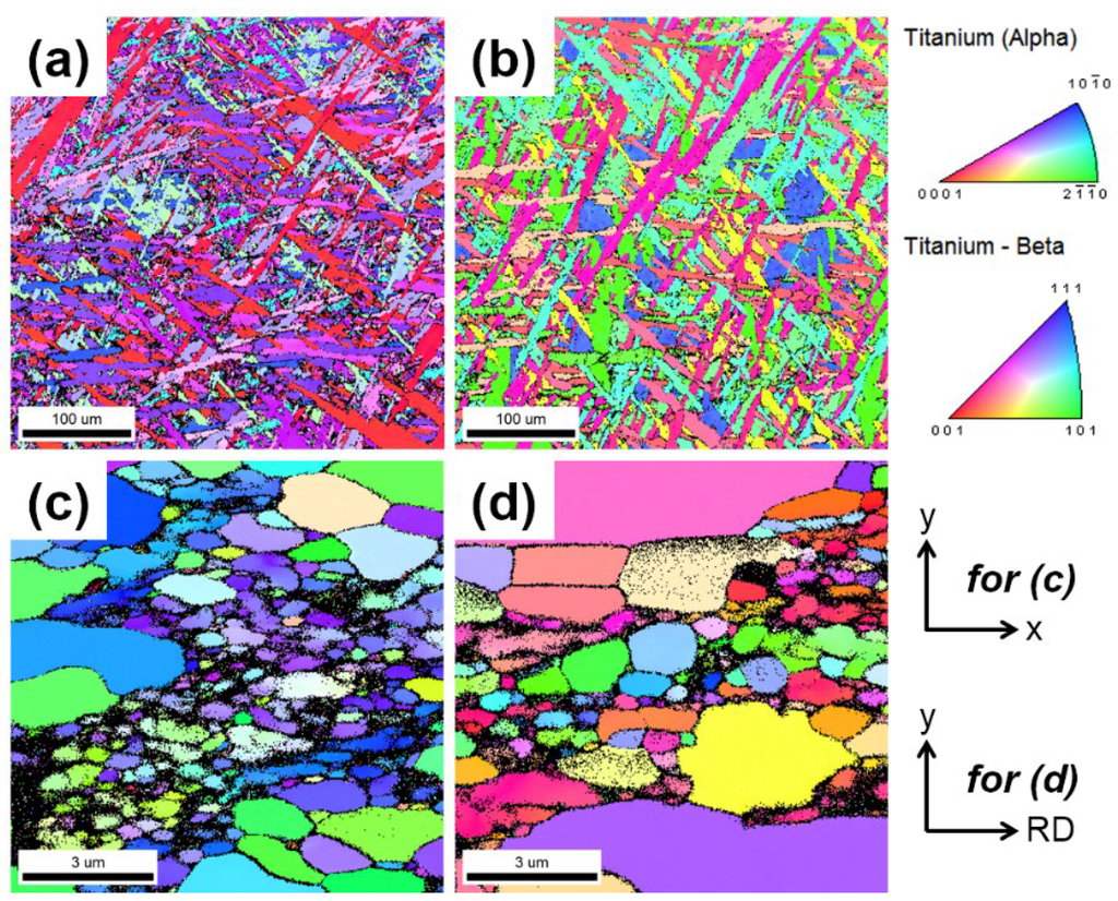 Metals 05 00777 g004 1024