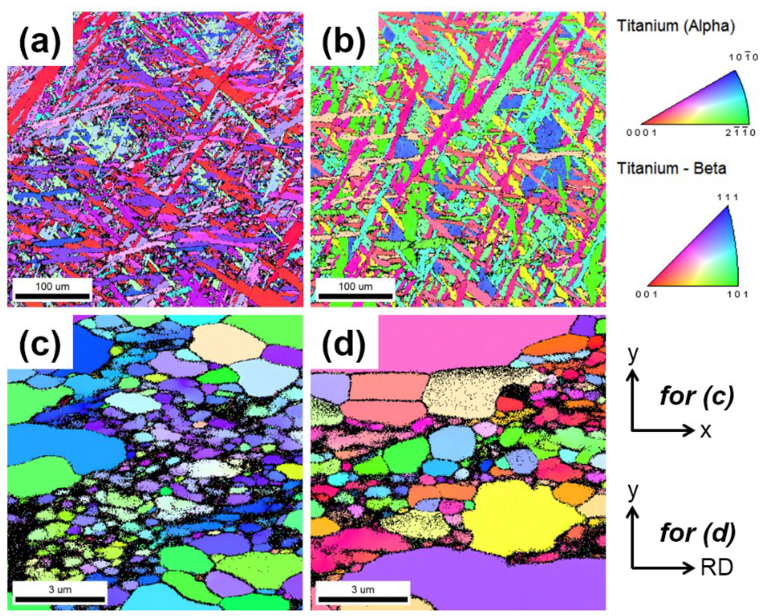 Metals 05 00777 g004