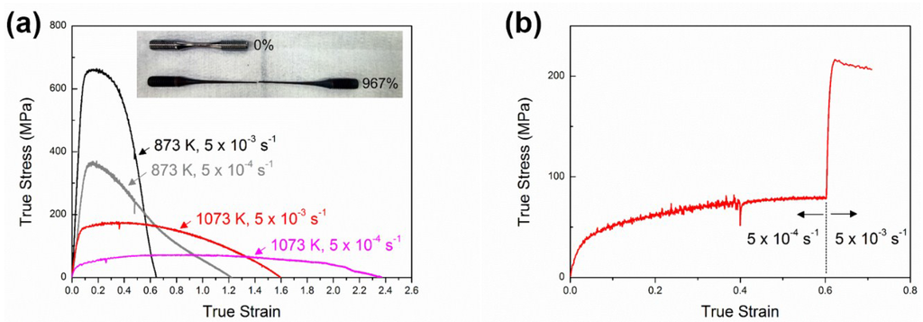 Metals 05 00777 g008 1024