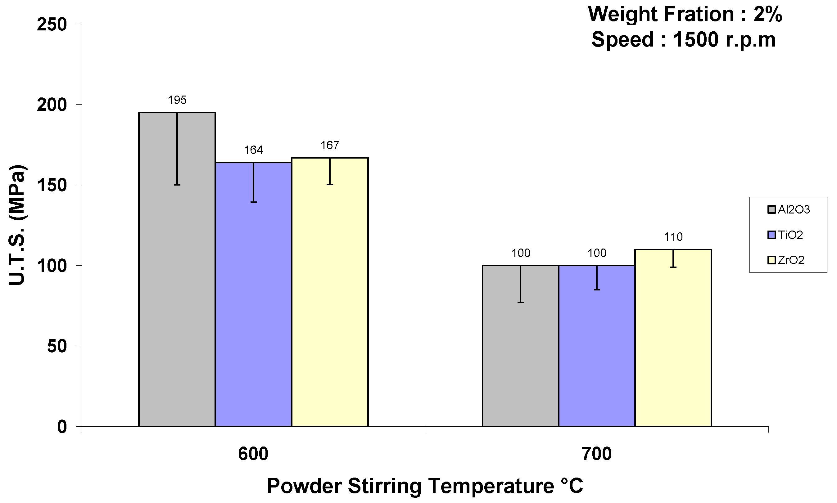Metals 05 00802 g008