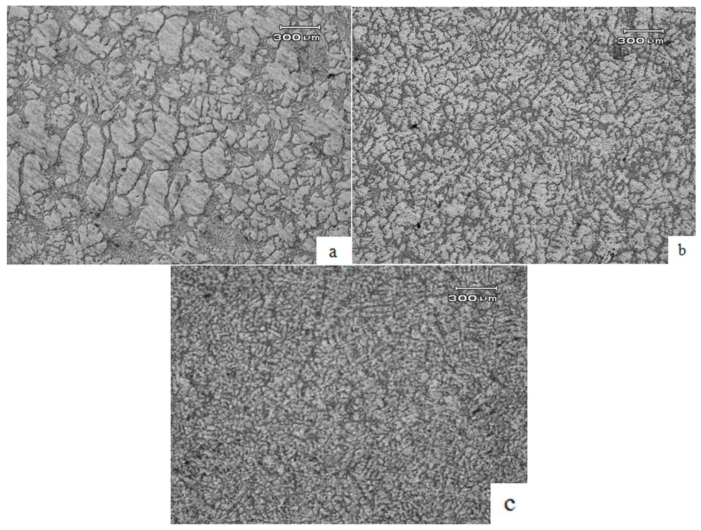 Metals 05 00802 g010 1024