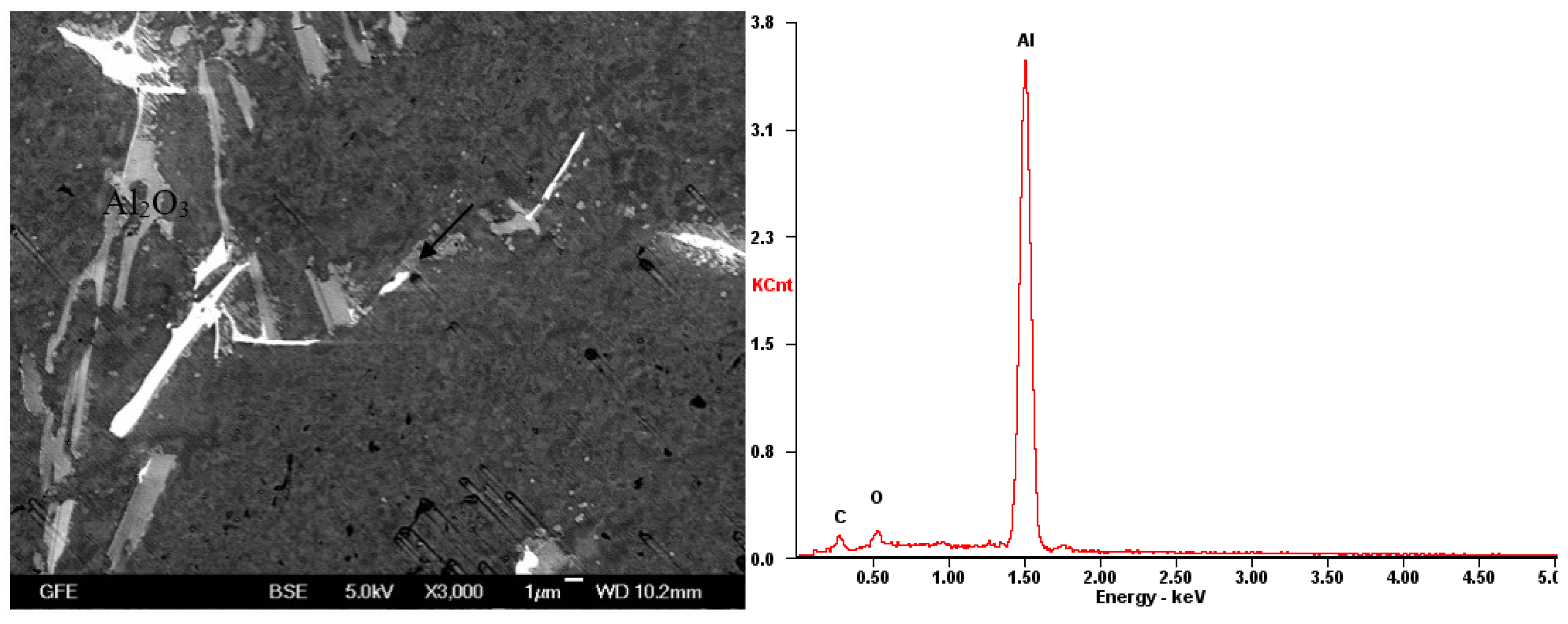 Metals 05 00802 g011