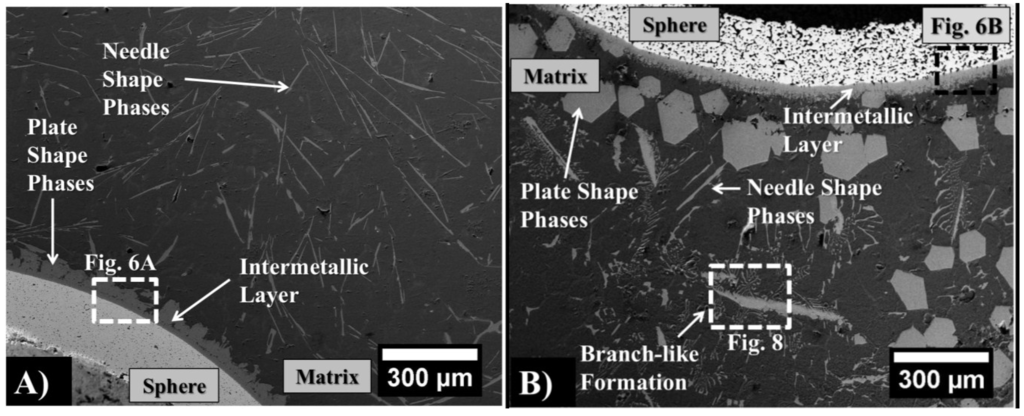 Metals 05 00822 g002 1024