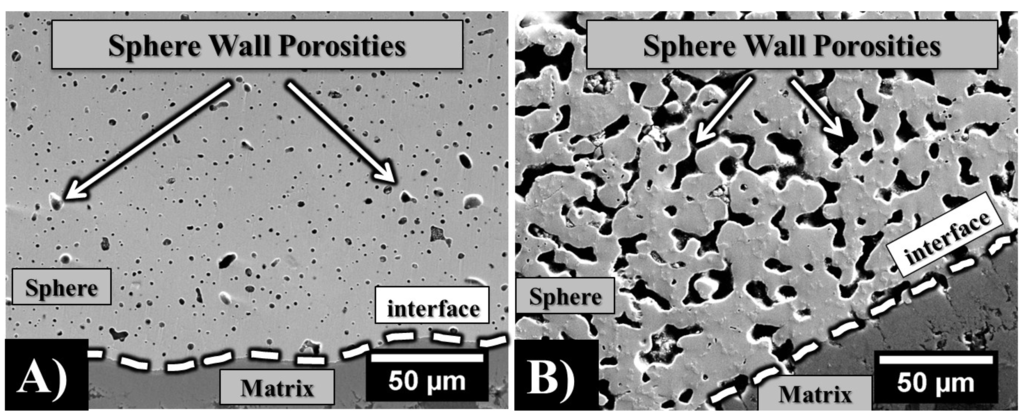 Metals 05 00822 g005 1024