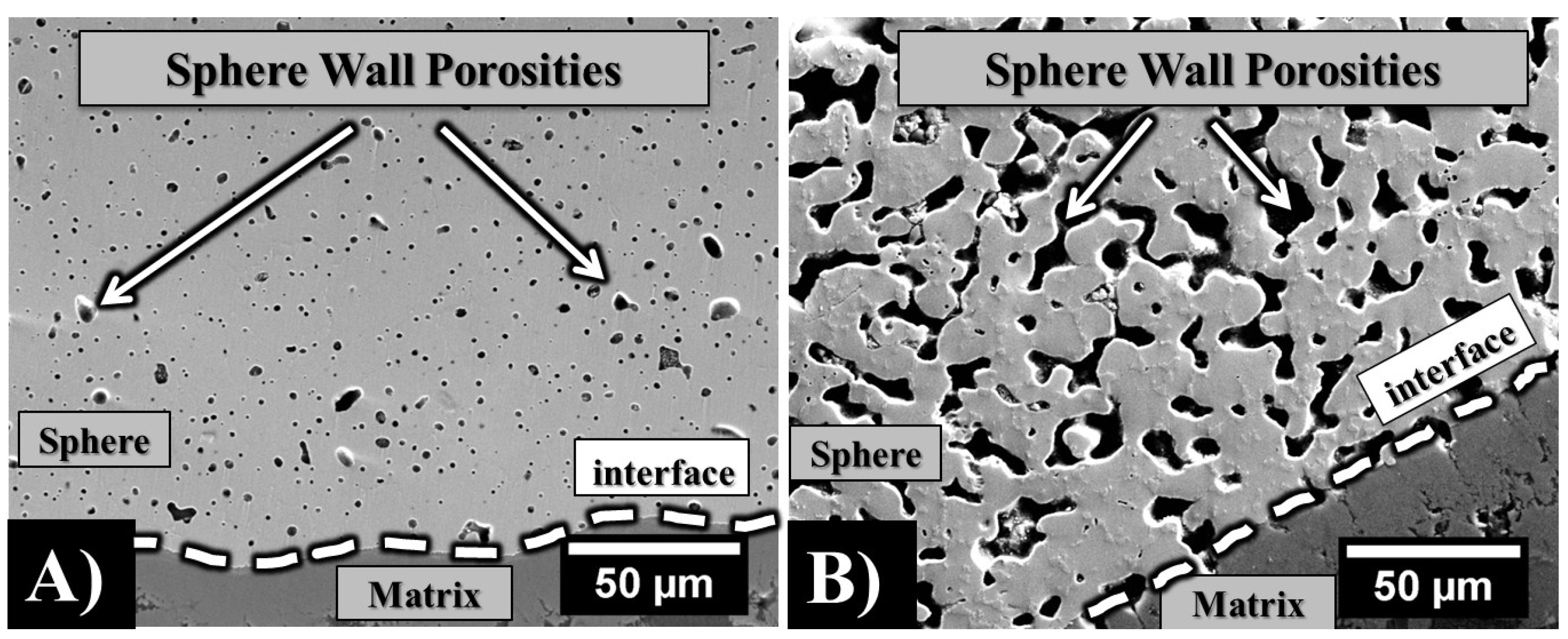 Metals 05 00822 g005