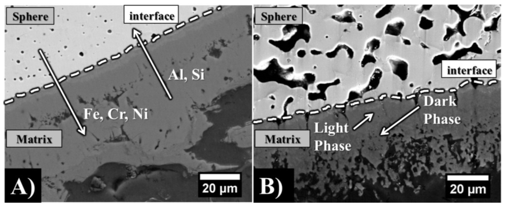 Metals 05 00822 g007 1024