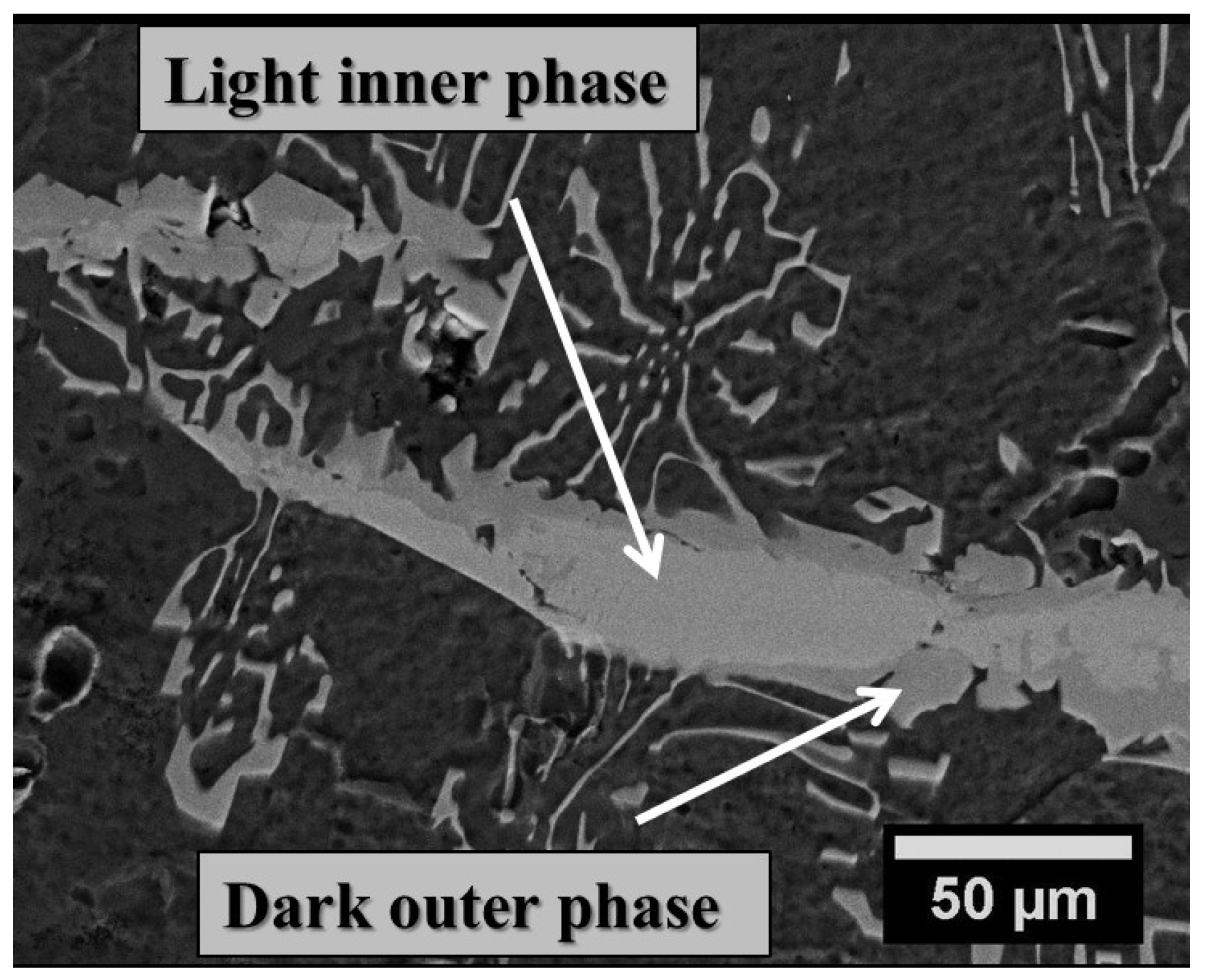 Metals 05 00822 g008