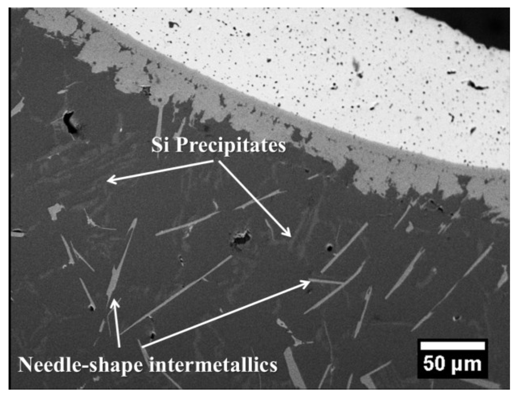 Metals 05 00822 g009 1024