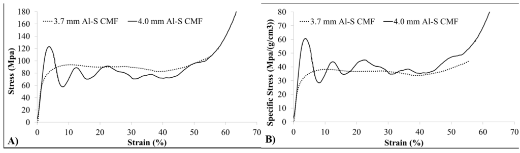 Metals 05 00822 g010 1024