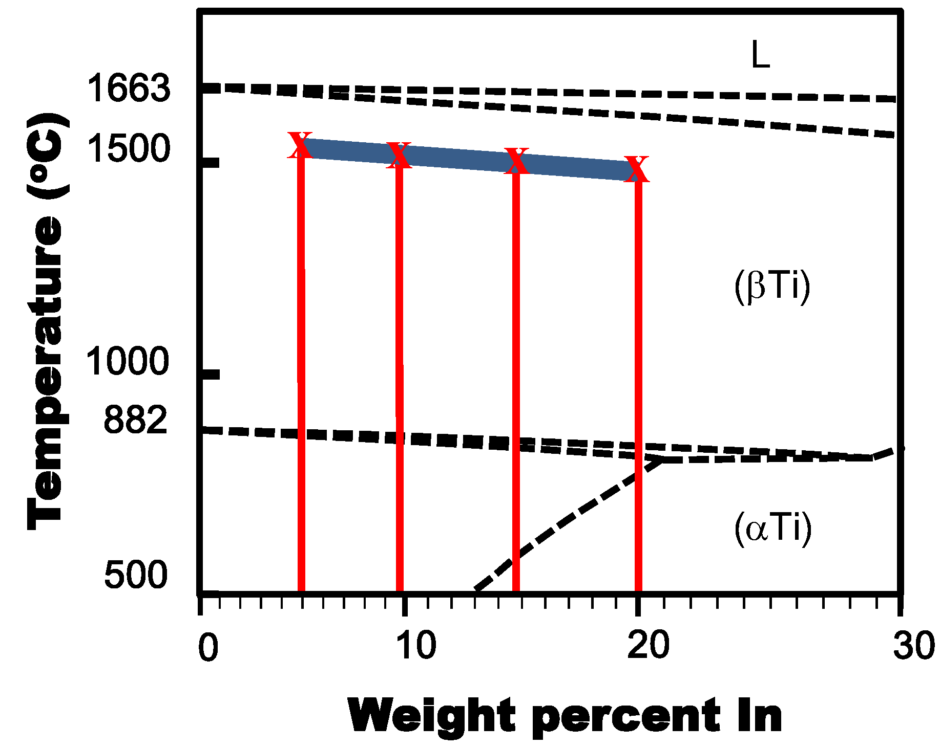 Metals 05 00850 g001