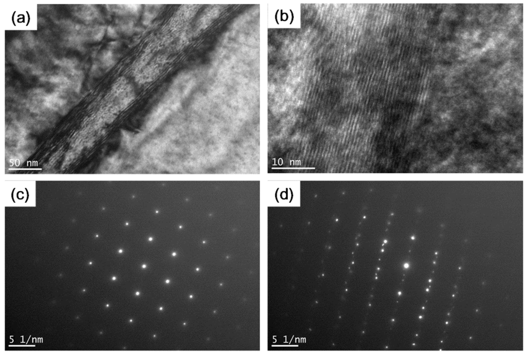 Metals 05 00850 g005 1024