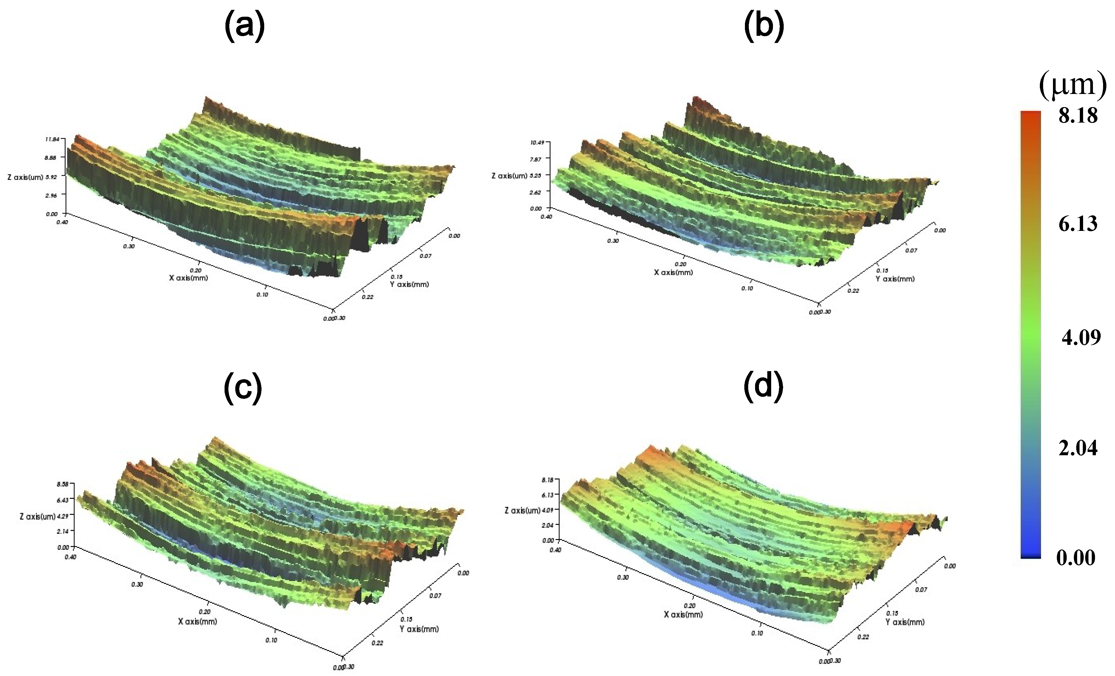 Metals 05 00850 g007