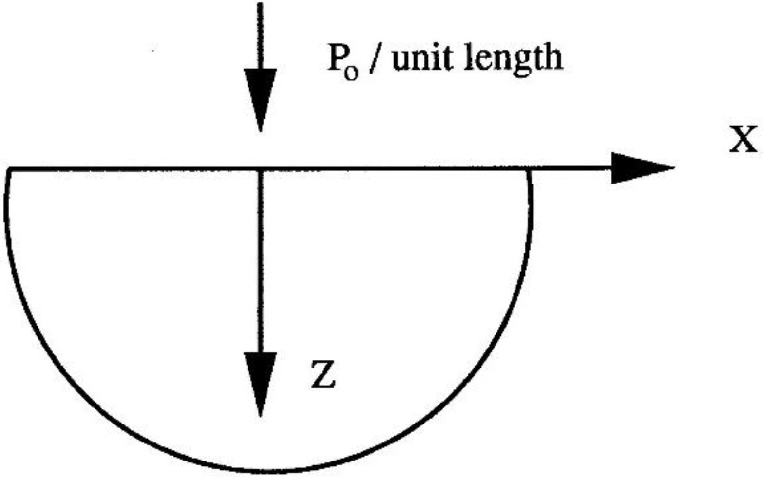 Metals 05 00863 g001