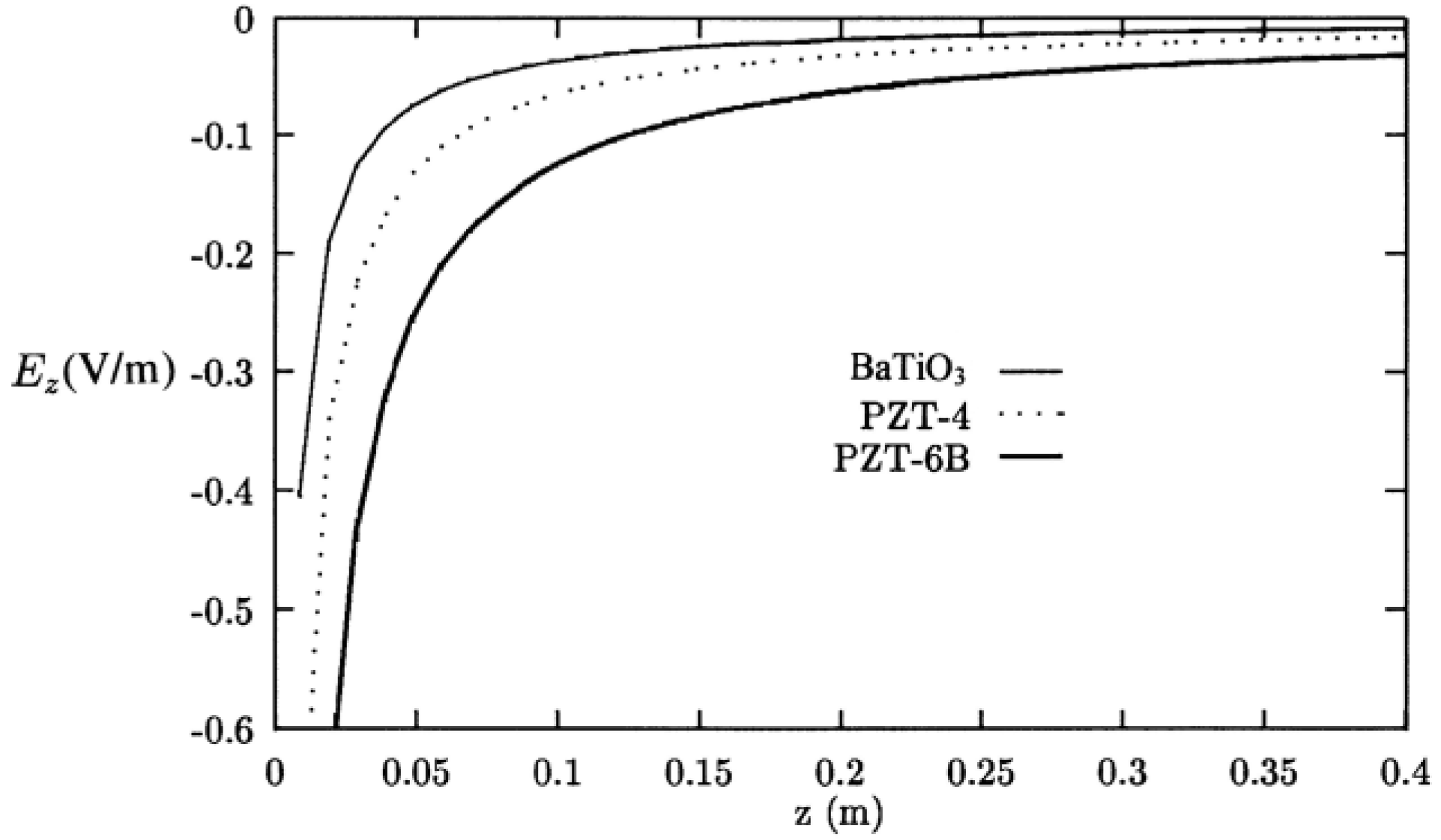Metals 05 00863 g004