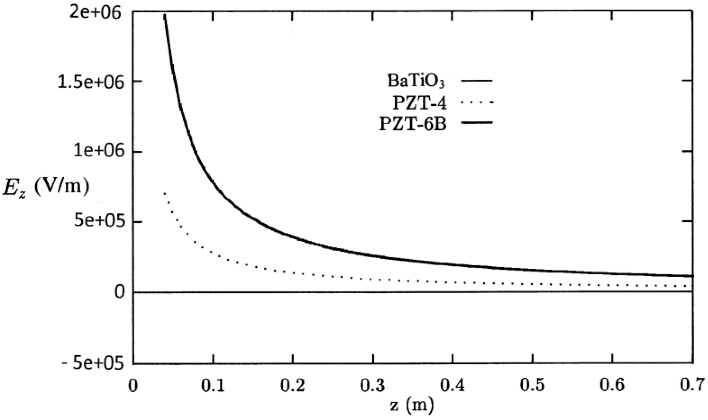Metals 05 00863 g006