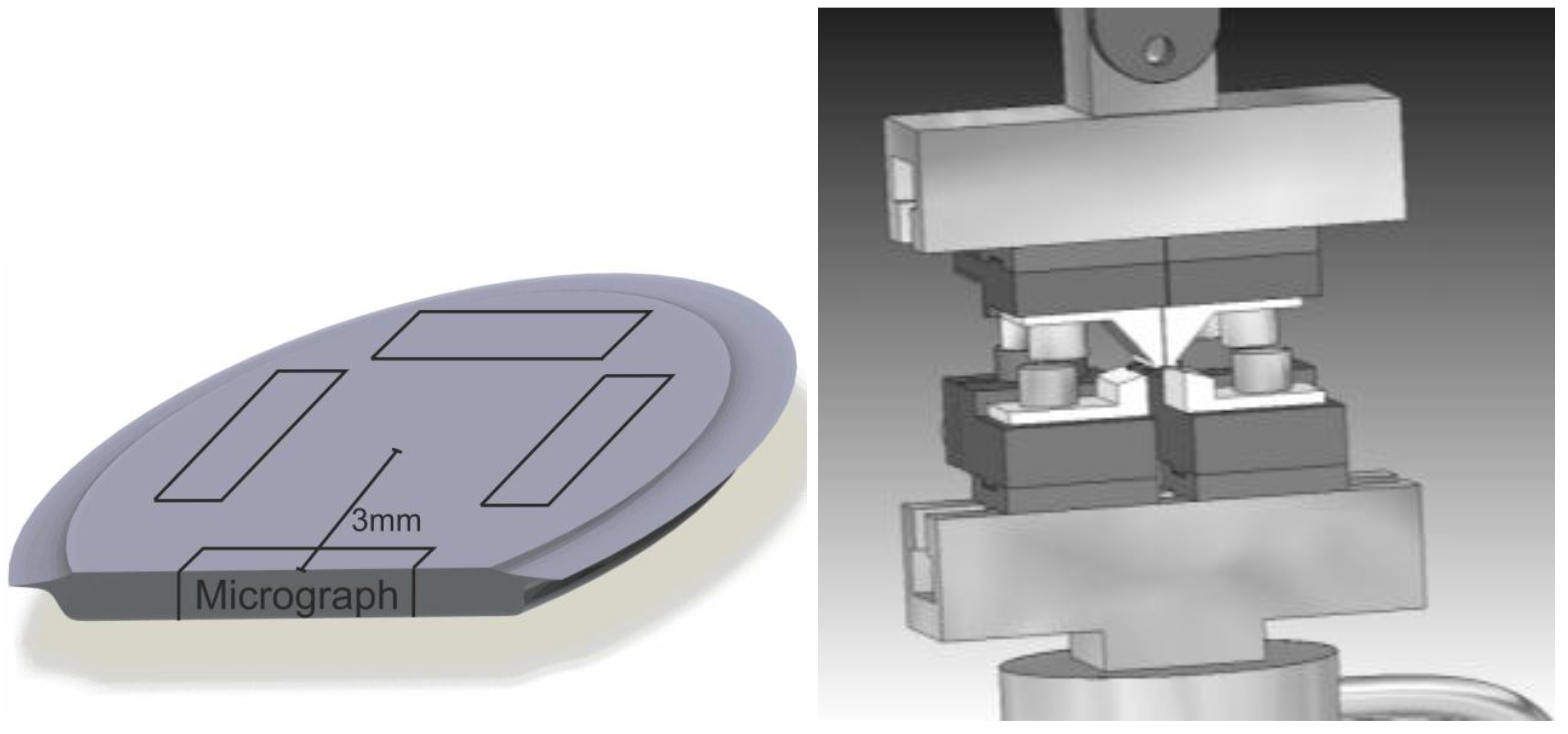 Metals 05 00891 g001