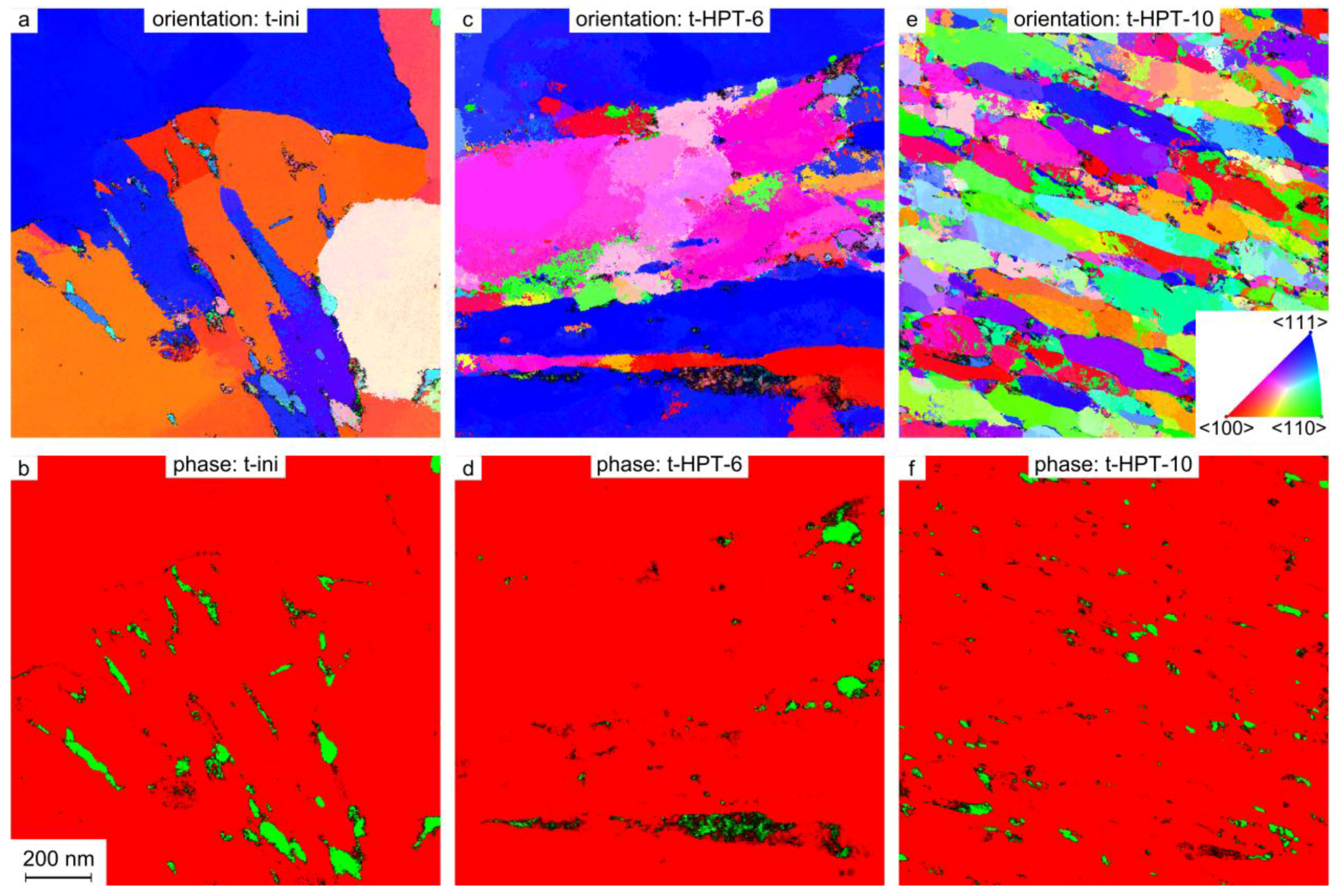 Metals 05 00891 g004