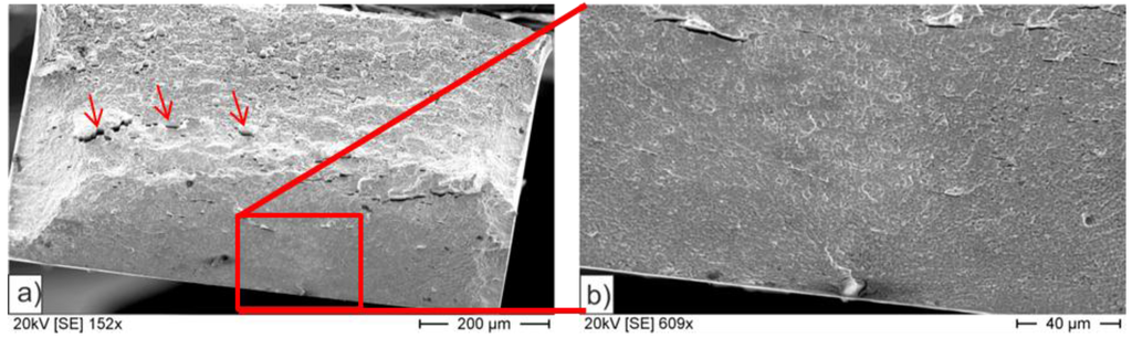 Metals 05 00891 g007 1024