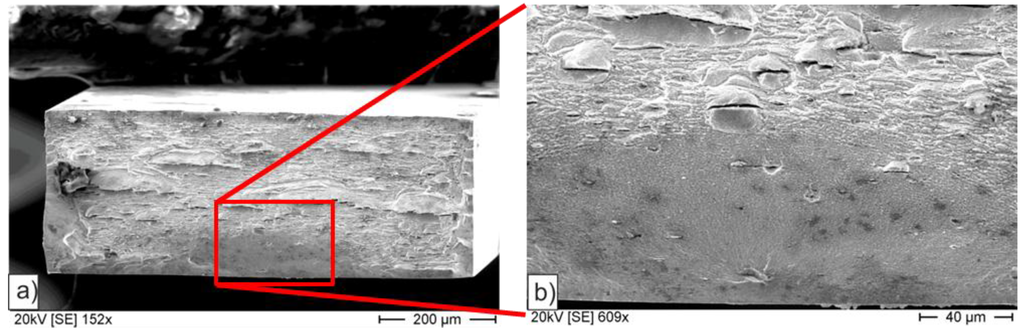 Metals 05 00891 g008 1024