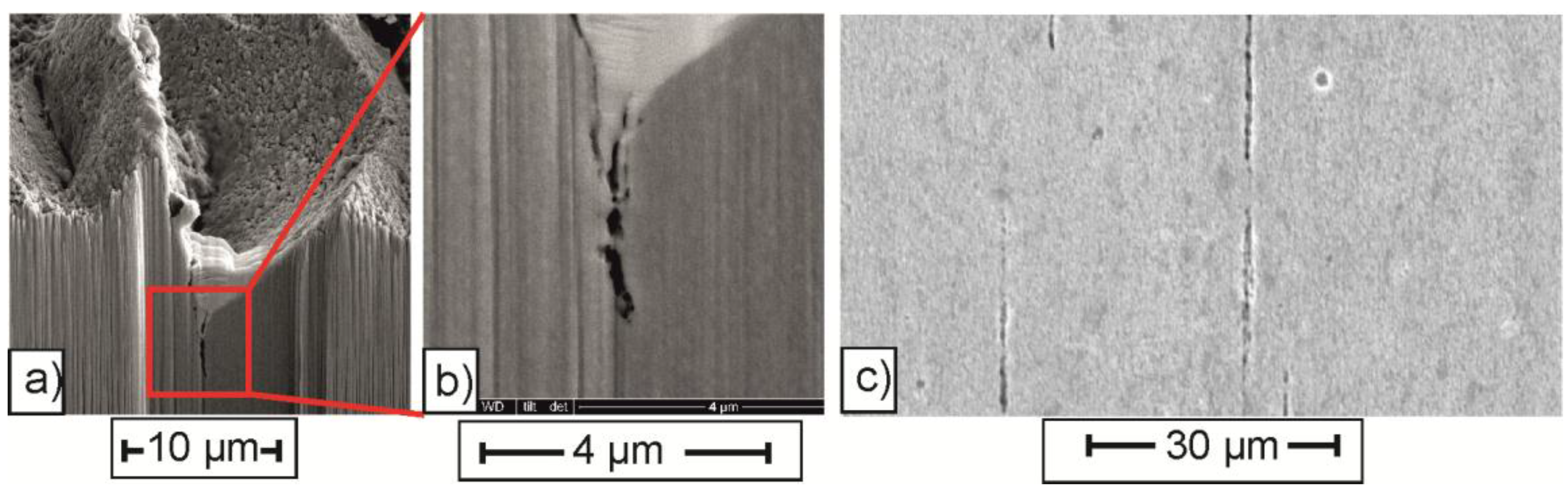 Metals 05 00891 g010