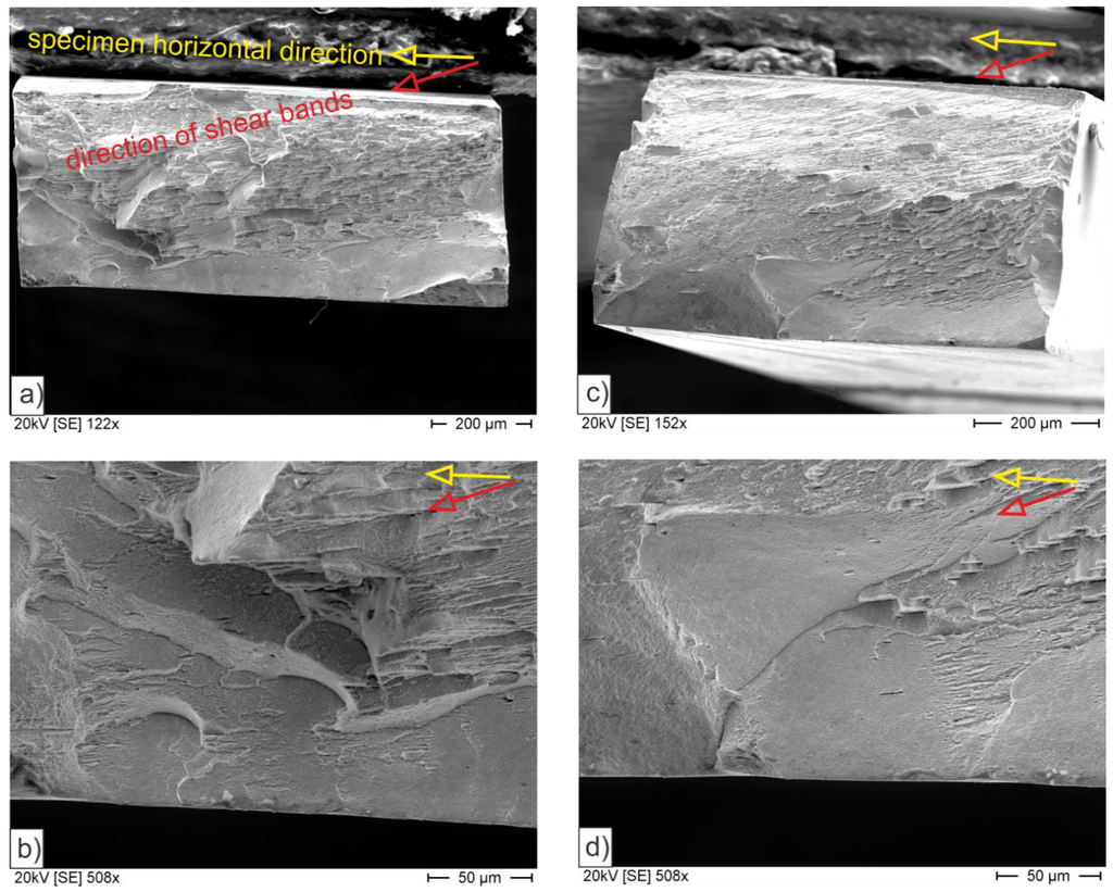 Metals 05 00891 g011 1024