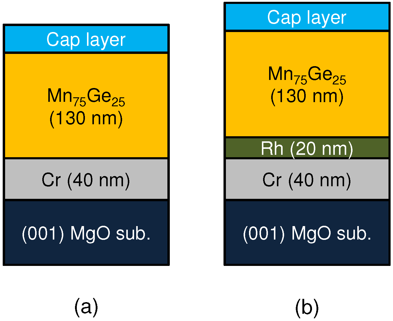 Metals 05 00910 g002