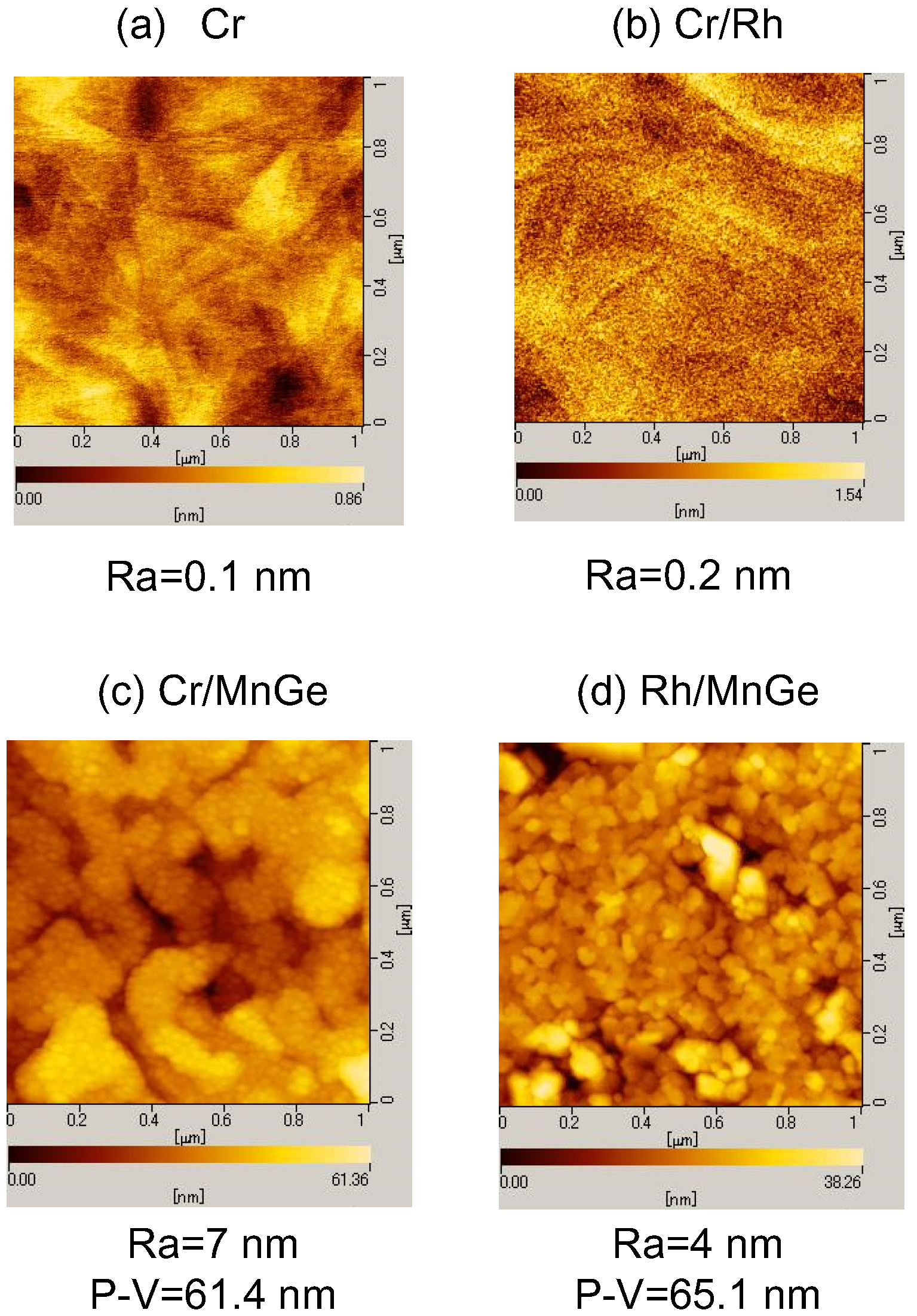 Metals 05 00910 g003