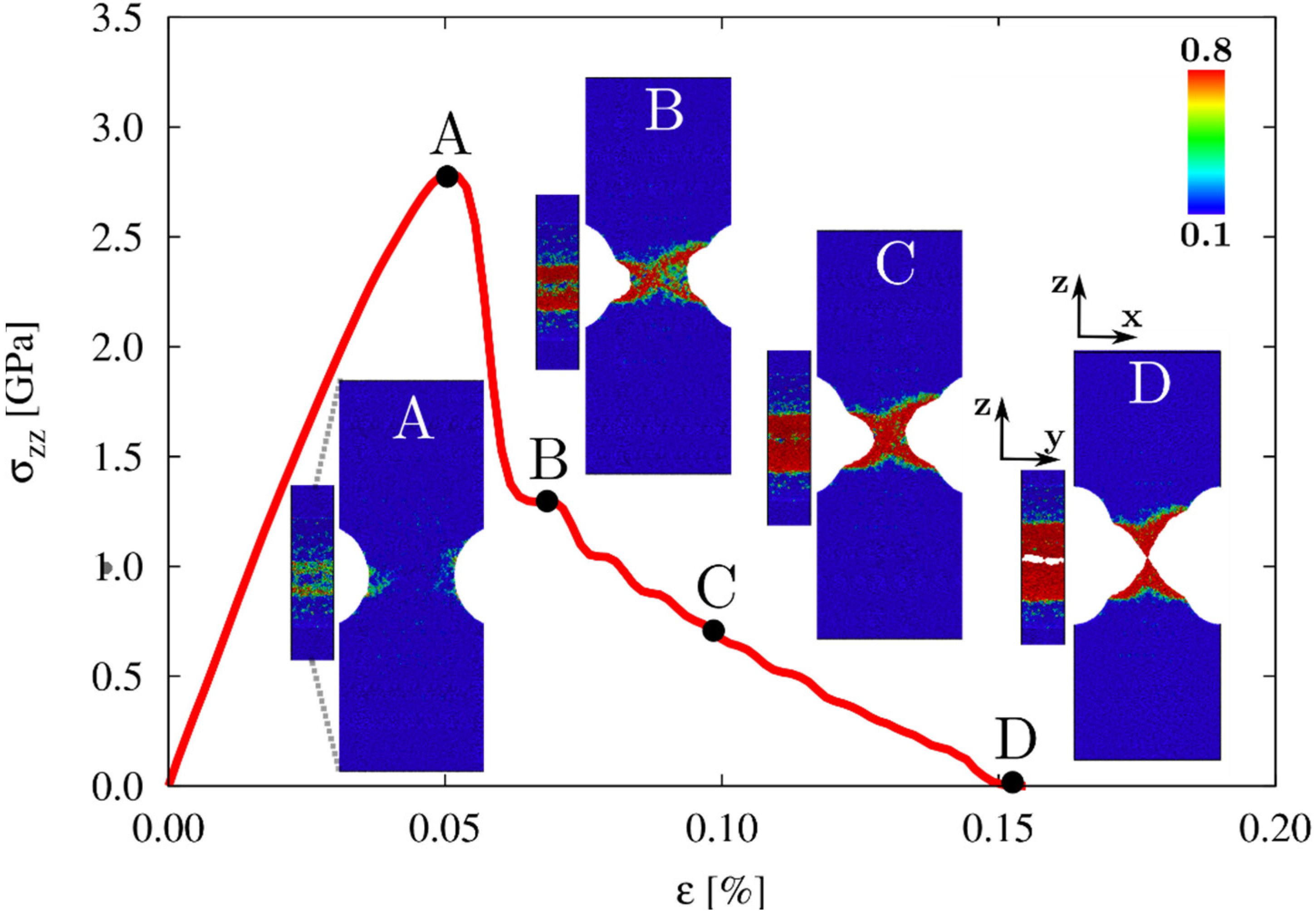 Metals 05 00920 g006
