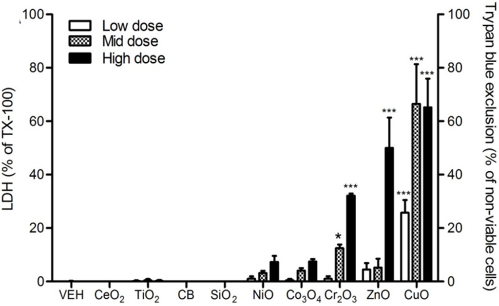 Metals 05 00934 g005 1024