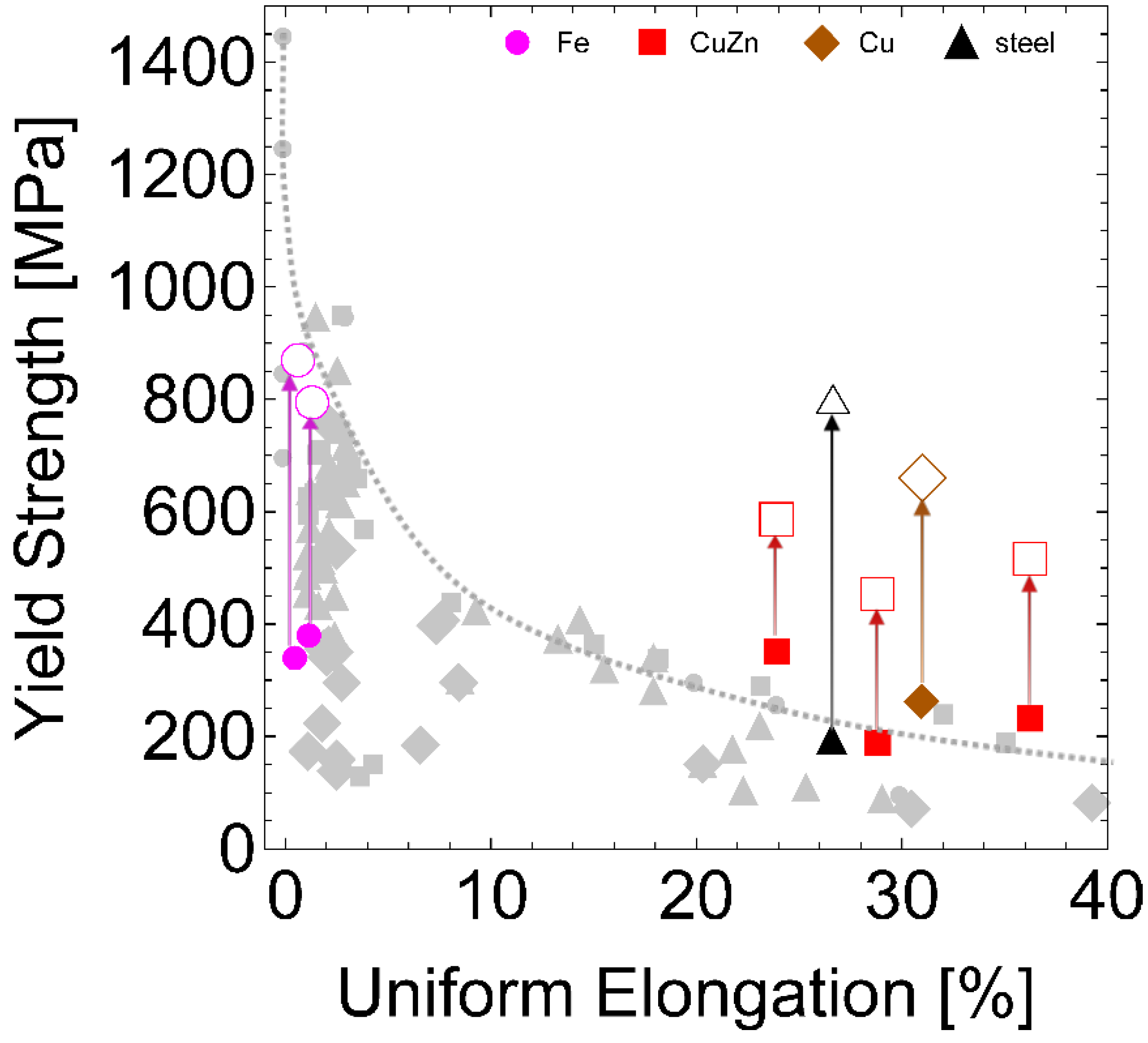 Metals 05 00976 g004