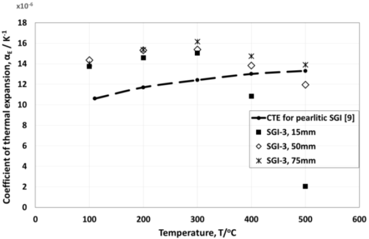Metals 05 01000 g008 1024