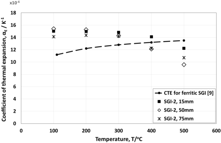 Metals 05 01000 g009