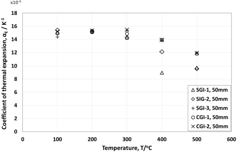 Metals 05 01000 g011 1024