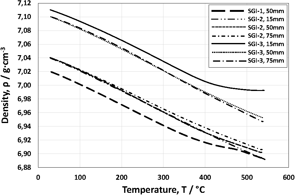 Metals 05 01000 g012 1024