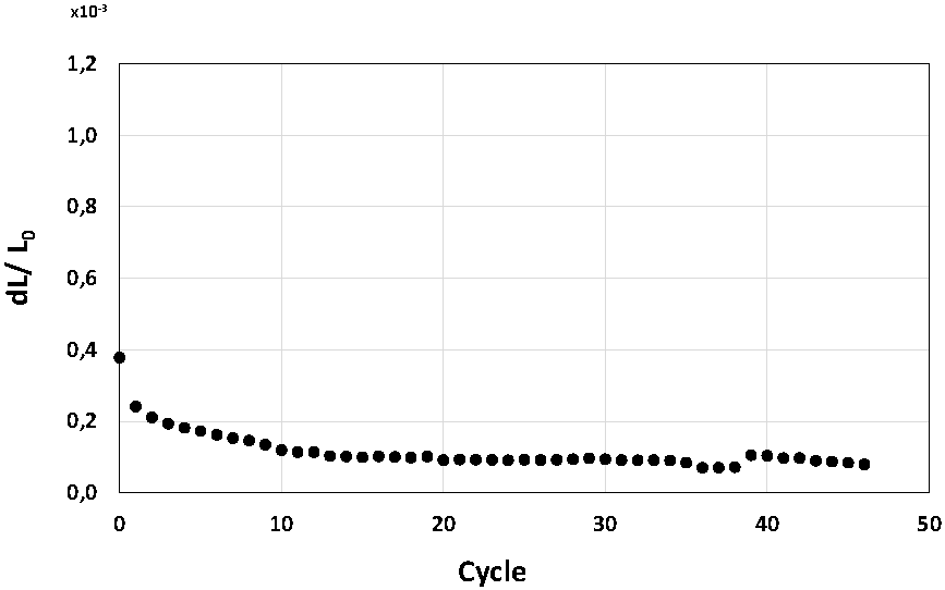 Metals 05 01000 g014