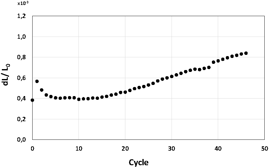 Metals 05 01000 g015