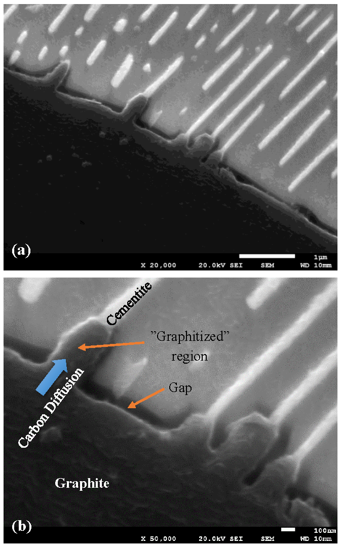 Metals 05 01000 g017