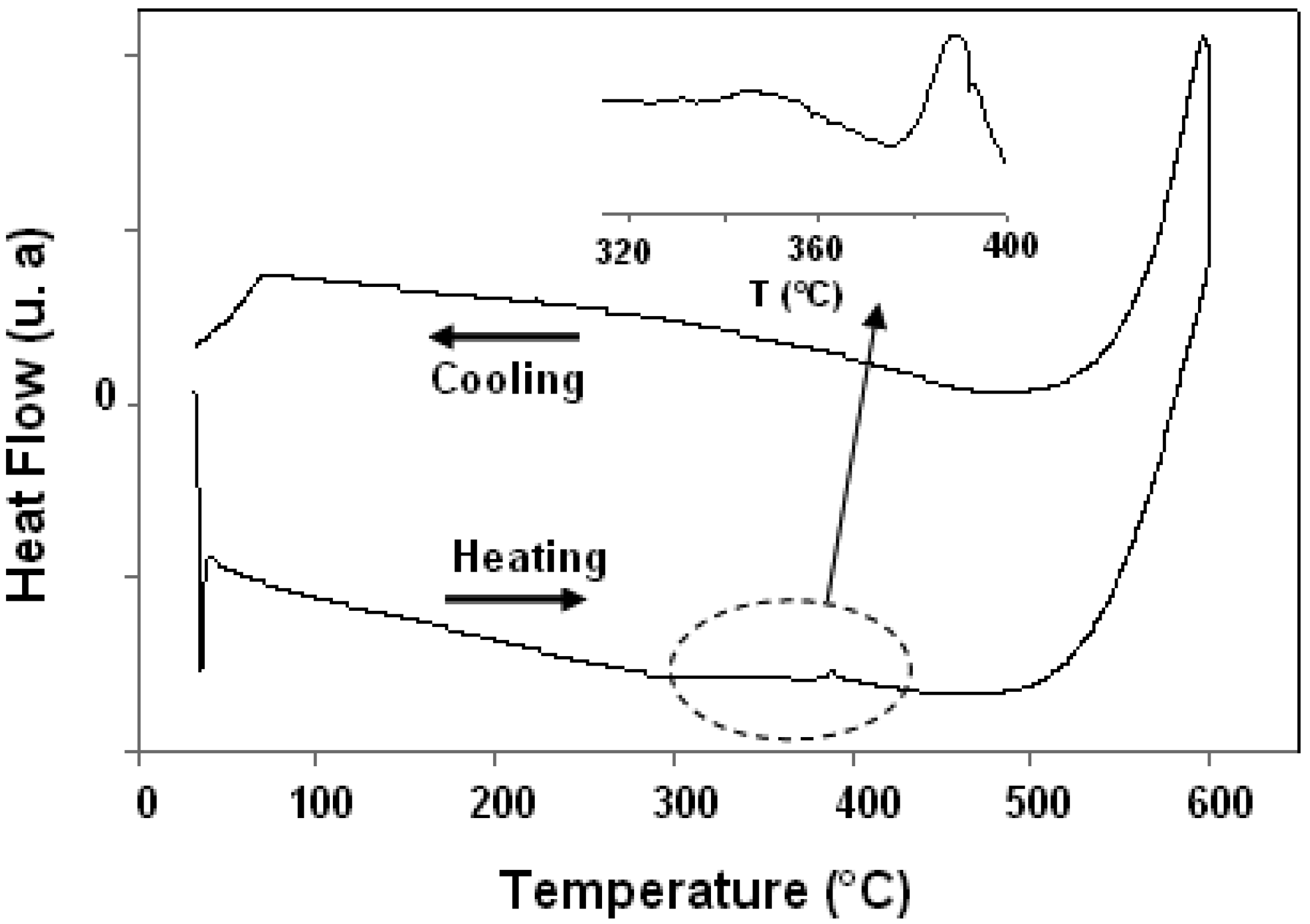Metals 05 01020 g003