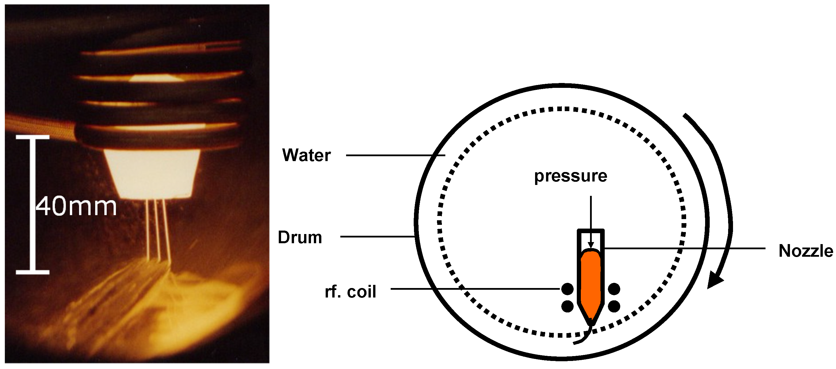 Metals 05 01029 g002