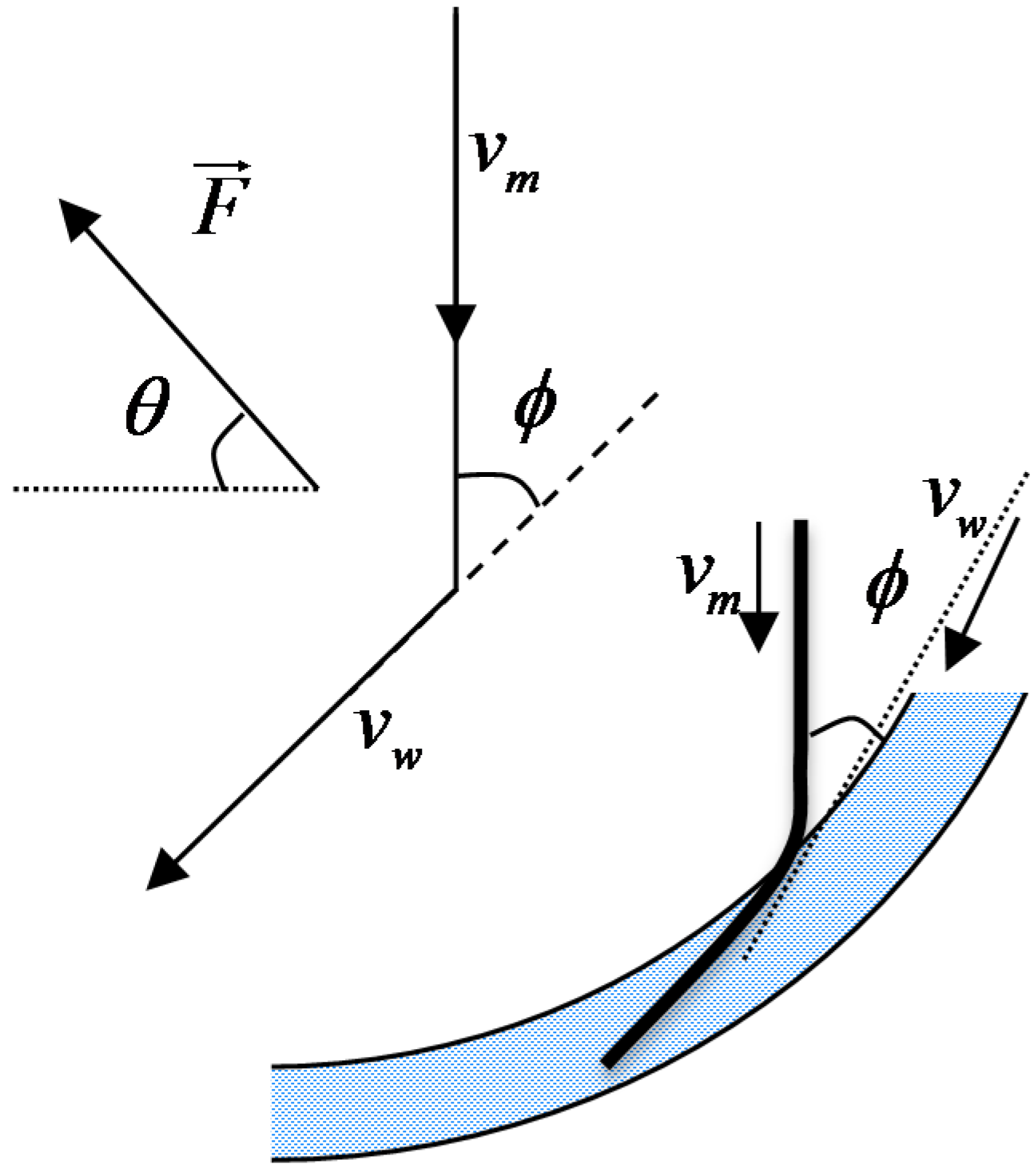 Metals 05 01029 g007