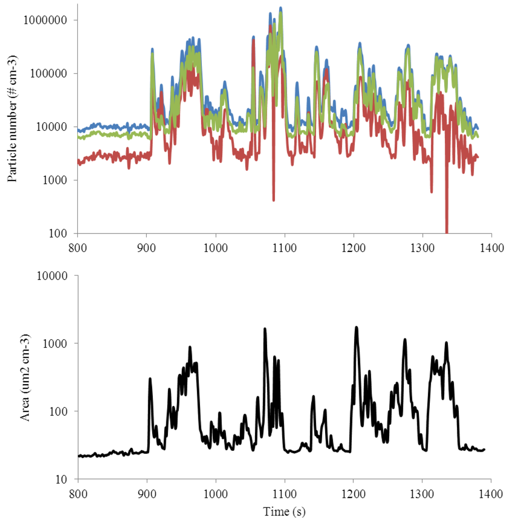 Metals 05 01045 g001 1024