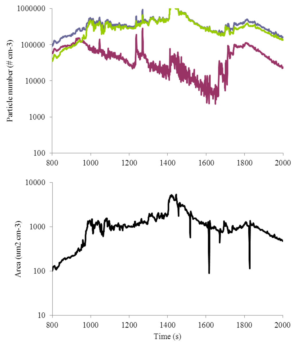 Metals 05 01045 g002 1024