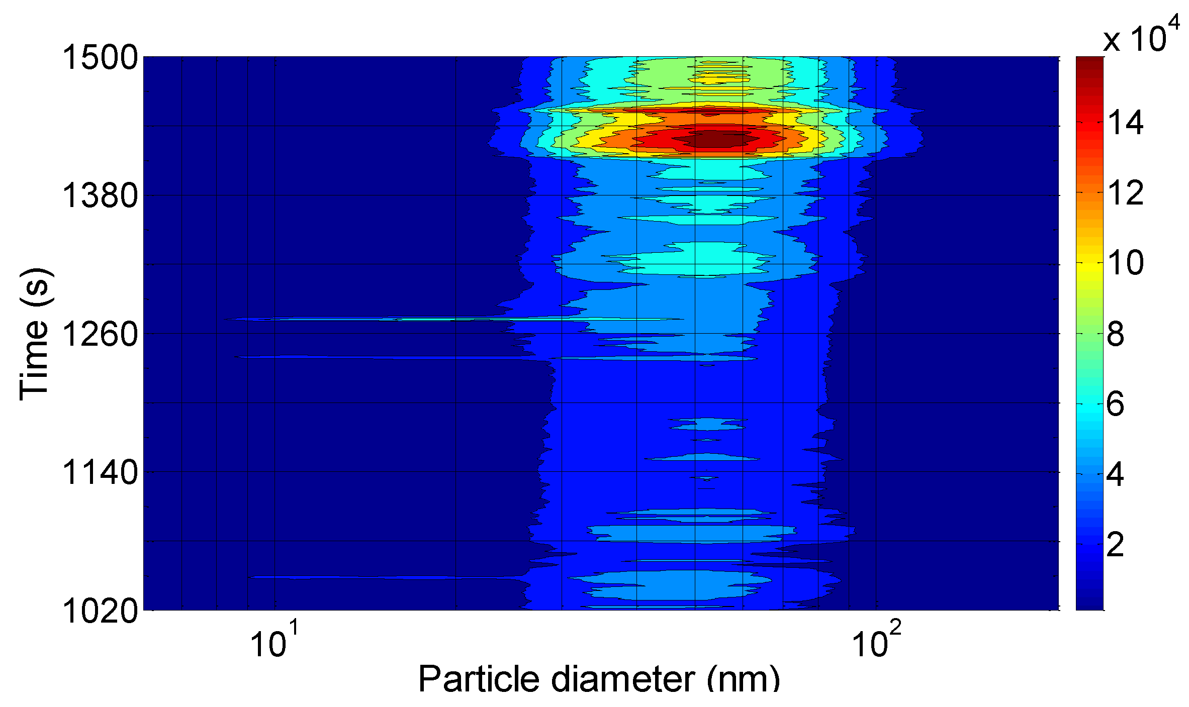 Metals 05 01045 g003