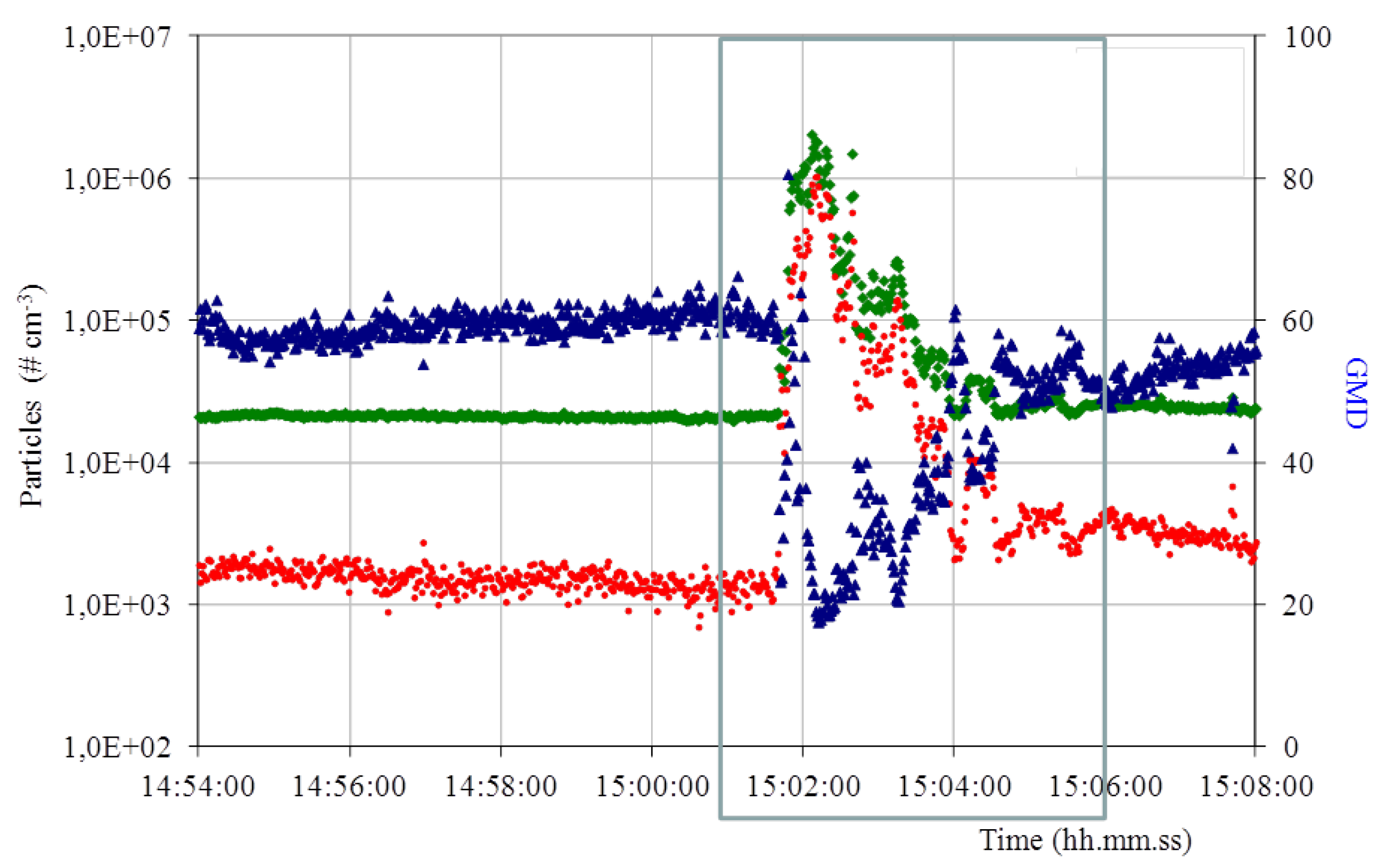 Metals 05 01045 g004