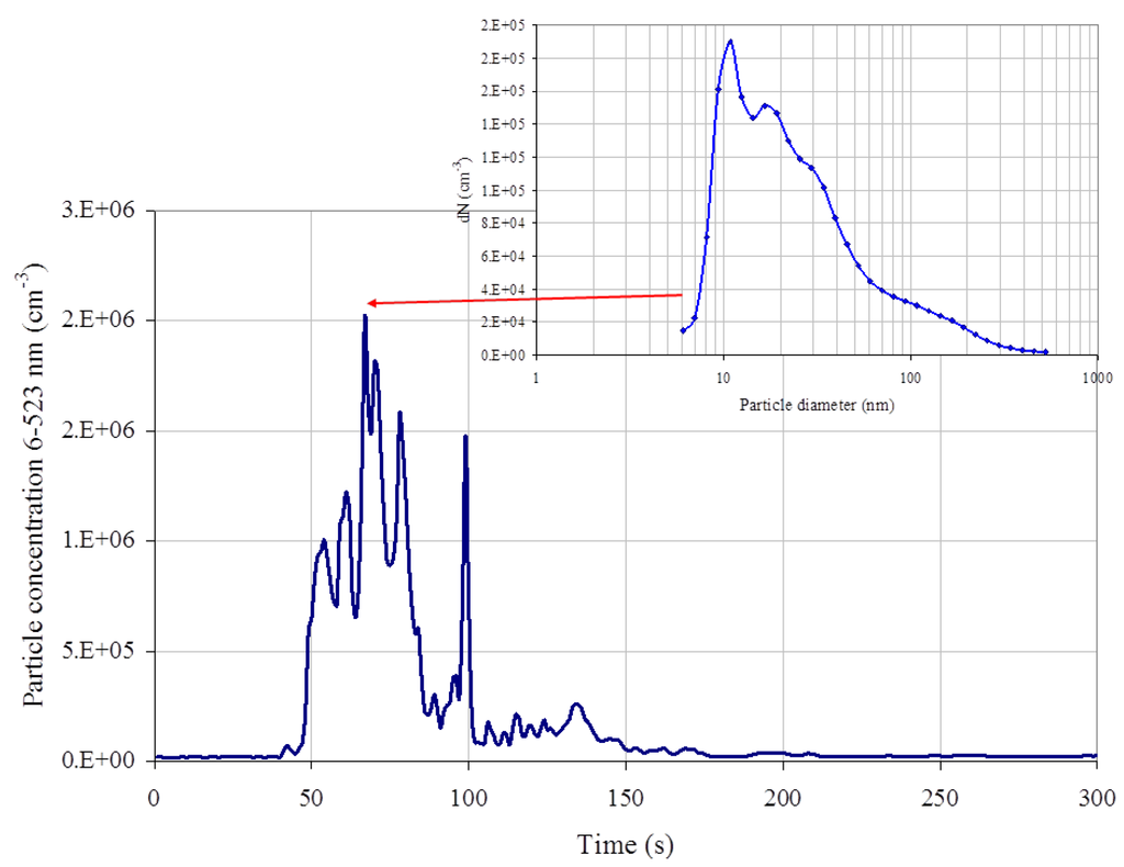Metals 05 01045 g005 1024