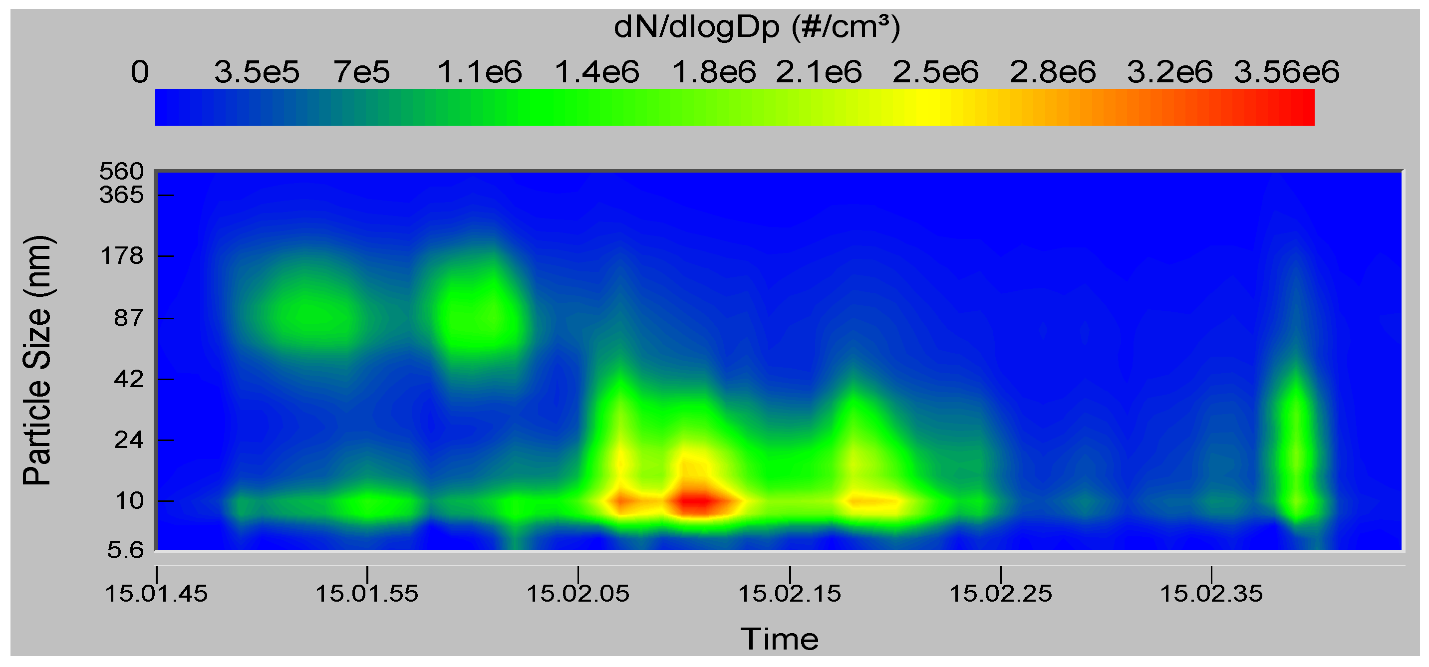 Metals 05 01045 g006