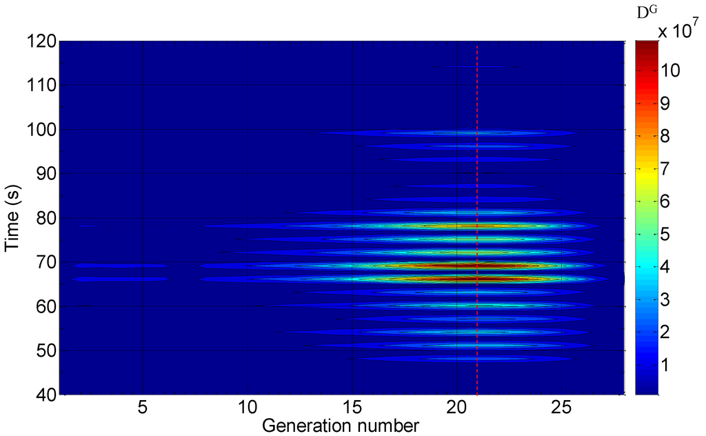 Metals 05 01045 g007 1024