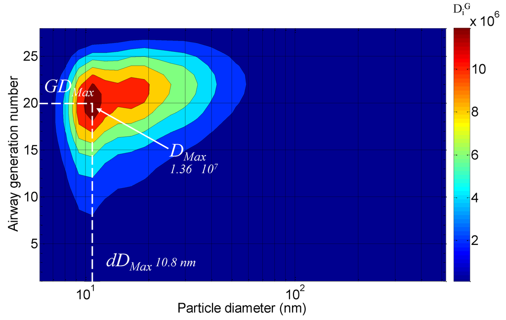 Metals 05 01045 g009 1024
