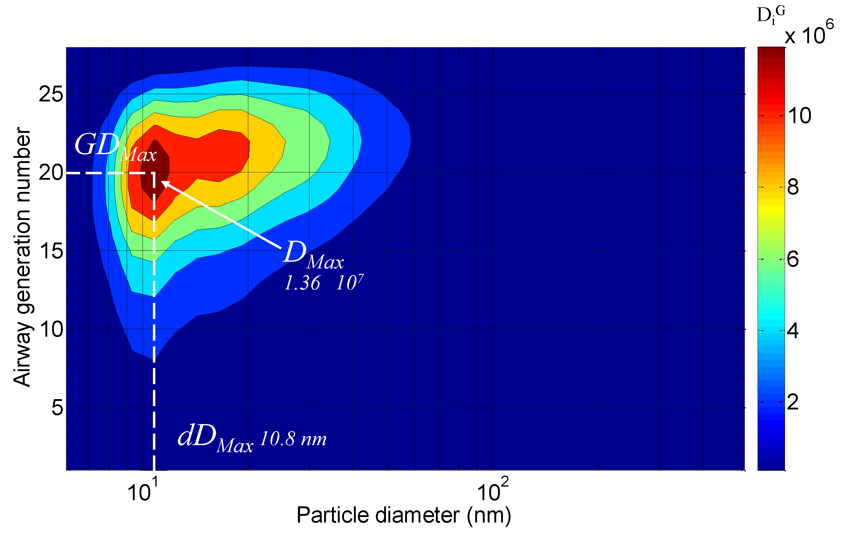Metals 05 01045 g009
